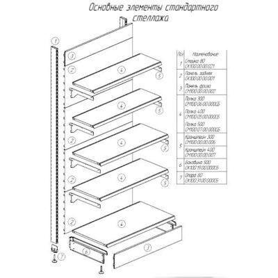Стеллаж пристенный Русь СК 65